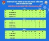 Sẵn sàng cho lượt thi đấu bán kết Giải bóng đá nam sinh viên khoa Điện năm học 2026 - 2027
