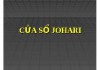 Mô hình "cửa sổ Johari" và việc vận dụng để nâng cao kỹ năng làm việc nhóm của sinh viên trường ĐHCN Quảng Ninh